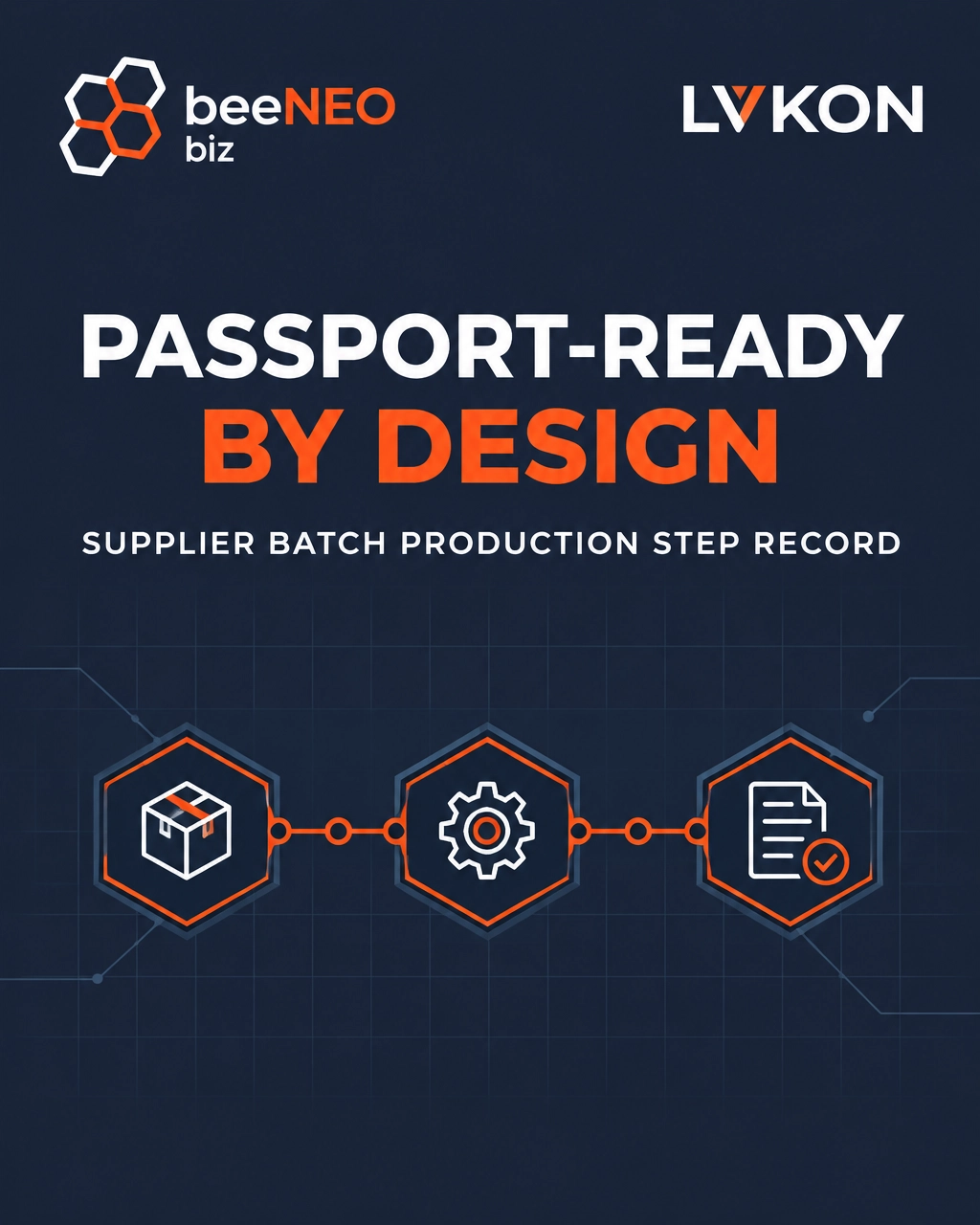 Passport-Ready by Design